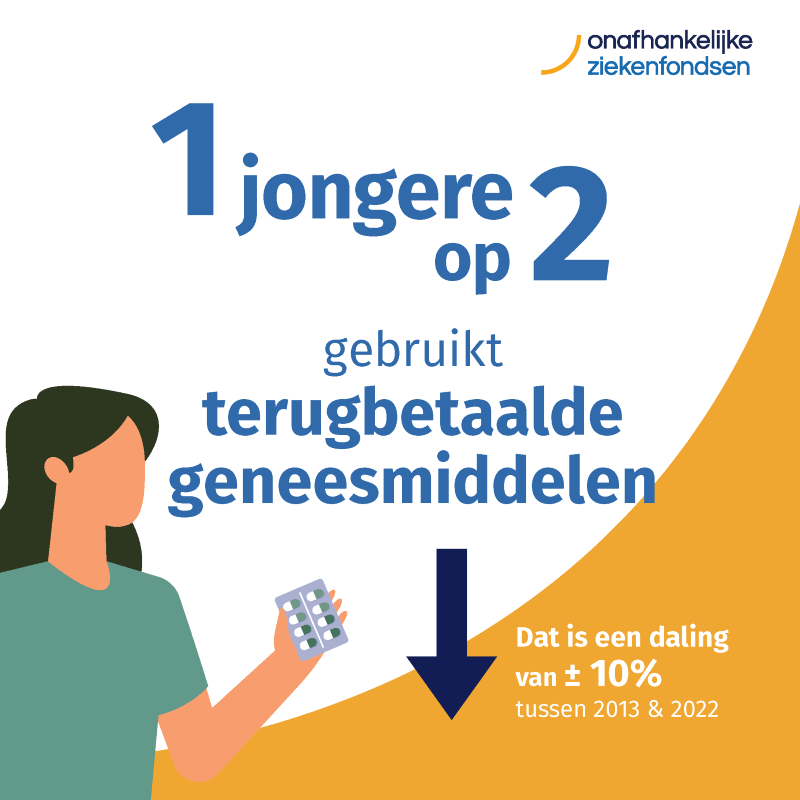 infographic-geneesmiddelen-adolescenten